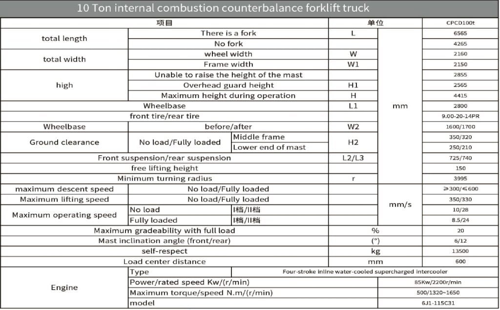 heavy duty forklift 10 ton