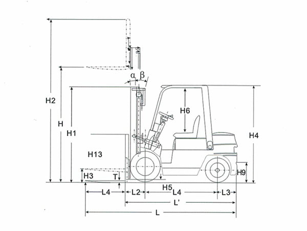 Internal combustion counterbalance forklift truck 3t-3.5t - Dogon Forklift